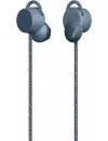 Наушники Urbanears Jakan Blue icon 2