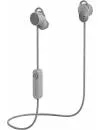 Наушники Urbanears Jakan Gray icon