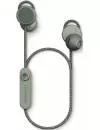 Наушники Urbanears Jakan Green icon 2