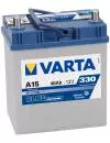 Аккумулятор VARTA BLUE Dynamic A15 540127033 (40Ah) icon