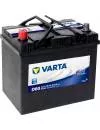 Аккумулятор VARTA BLUE Dynamic D50 (65Ah) icon