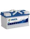 Аккумулятор VARTA BLUE Dynamic EFB E46 (75Ah) icon