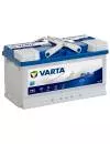 Аккумулятор VARTA BLUE Dynamic EFB F22 (80Ah) icon