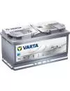 Аккумулятор VARTA Silver Dynamic AGM 595901085 (95Ah) icon