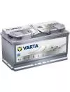 Аккумулятор VARTA SILVER Dynamic G14 AGM (95Ah) icon