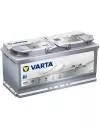 Аккумулятор VARTA SILVER Dynamic H15 AGM (105Ah) icon