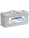 Аккумулятор VARTA SILVER Dynamic I1 610402092 (110Ah) icon