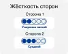 Матрас Vegas Bingo 5-Zone 70x160 icon 9