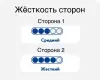 Матрас Vegas Drive 5-Zone 80x180 icon 7