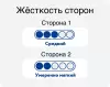 Матрас Vegas Flash 5-Zone 70x200 icon 4