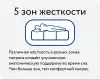 Матрас Vegas Focus 5-Zone 80x186 icon 6