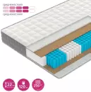 Матрас Vegas S5 90х190 icon 2