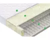 Матрас Vegas Smart Spark Light 80x180 icon 2