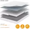 Матрас Vegas Smart Spark Light TFK 80x160 icon 3