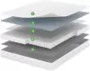 Матрас Vegas Smart Spark Light TFK 80x195 icon