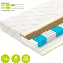 Матрас Vegas Soft 130x200 icon 3