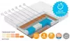 Матрас Vegas Vector 5-Zone 90x200 icon 3