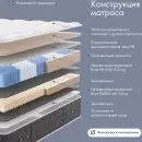 Матрас VELUNA Laoma 180x200x30 icon 3