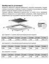 Электрическая варочная поверхность Weissgauff HV 642 BS icon 2