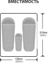 Автомобильная палатка Wild Land Bush Cruiser V2 Pro 140 900006-0002-0004 icon 12