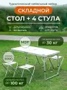 Комплект складной WMC Tools WMC-09517M icon 2