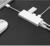 USB-хаб Xiaomi Mi USB 3.0 Hub with Gigabit Ethernet (Белый) icon 4