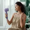 Фен Xiaomi Mijia Hair Dryer H701 (фиолетовый) icon 2