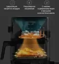 Аэрофритюрница Xiaomi Smart Air Fryer 4.5L (MAF14) icon 7