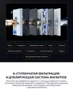 Термопот Xiaomi Smart Filtered Water Dispenser Pro (MRH142-1A) icon 12