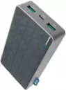 Портативное зарядное устройство Xtorm FS402 20000mAh (серый) фото 3