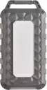Портативное зарядное устройство Xtorm FS405 10000mAh (черный) фото 2
