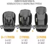 Детское автокресло Zlatek Cruiser Isofix Lux / KRES3951 (серый/черный) icon 3