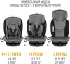 Детское автокресло Zlatek Cruiser Isofix Lux / KRES4082 (черный/серый) icon 6