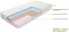 Матрас ZMF Дебют Люкс 90х200 icon