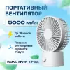 Вентилятор ZMI AF218 (белый) icon 3
