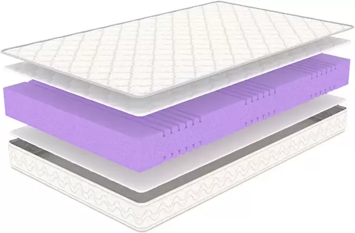 Luna Active 180x200