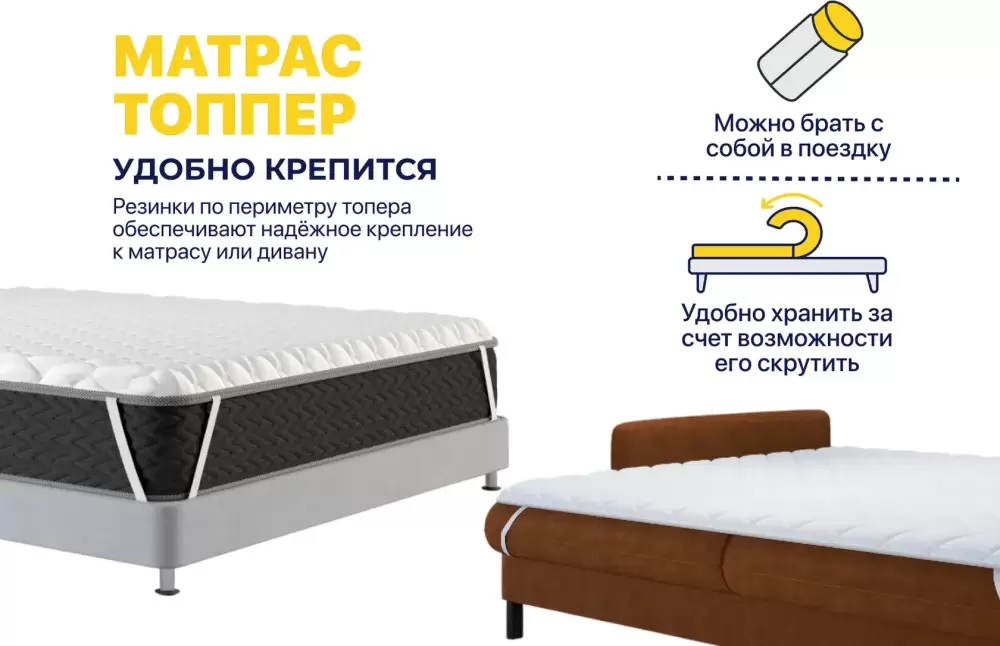 Наматрасник ортопедический Luna Cloud 150x200 фото