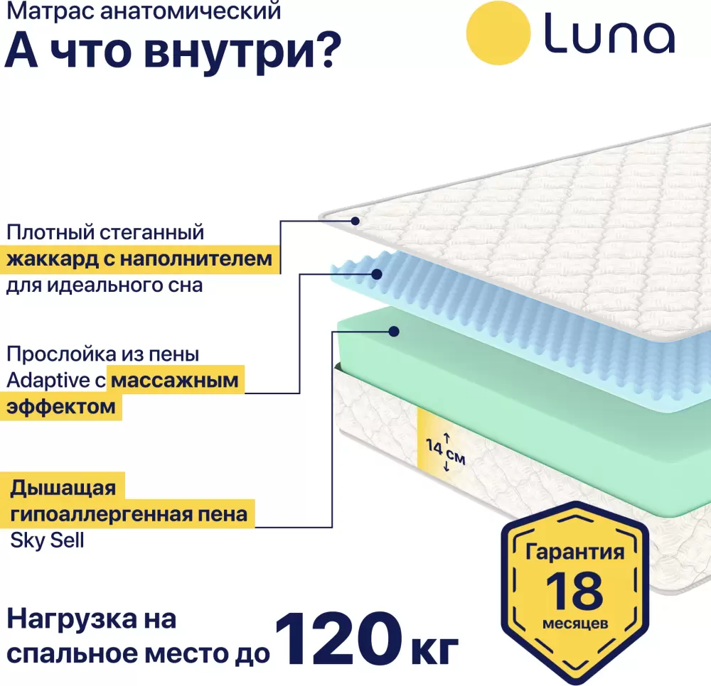 Матрас Luna Home 90x200 фото