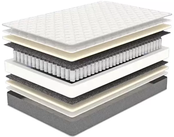 Luna Home Balance 80x200