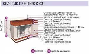 Матрас Матрасы из Жодино Классик Престиж К-03 100x200 icon