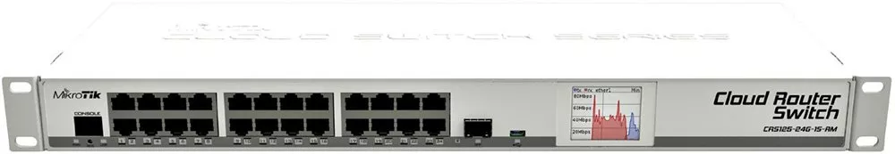 Коммутатор Mikrotik Cloud Router Switch CRS125-24G-1S-RM фото