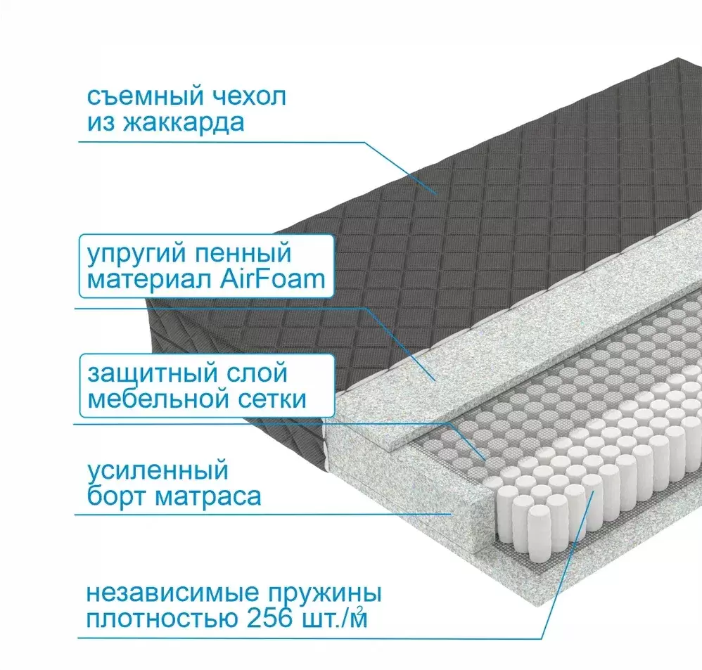 Матрас Mio Tesoro Letto Black Tfk 70x200 фото