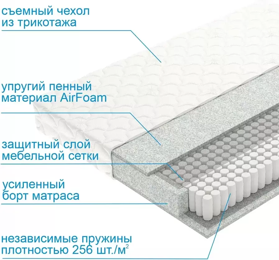 Матрас Mio Tesoro Letto Tfk 140x195 фото