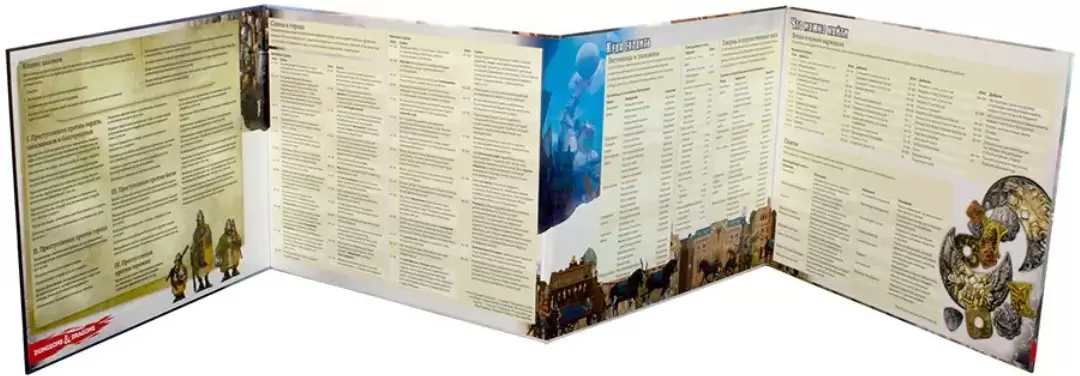 Дополнение к настольной игре Мир Хобби Dungeons&#38;Drag. Вотердип:Драк. куш. Ширма мастера подзем.73710-R фото