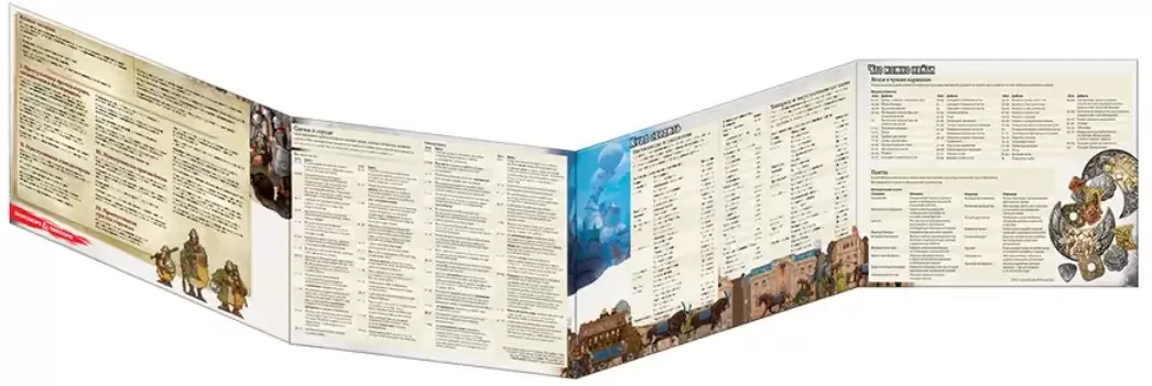 Дополнение к настольной игре Мир Хобби Dungeons&#38;Drag. Вотердип:Драк. куш. Ширма мастера подзем.73710-R фото