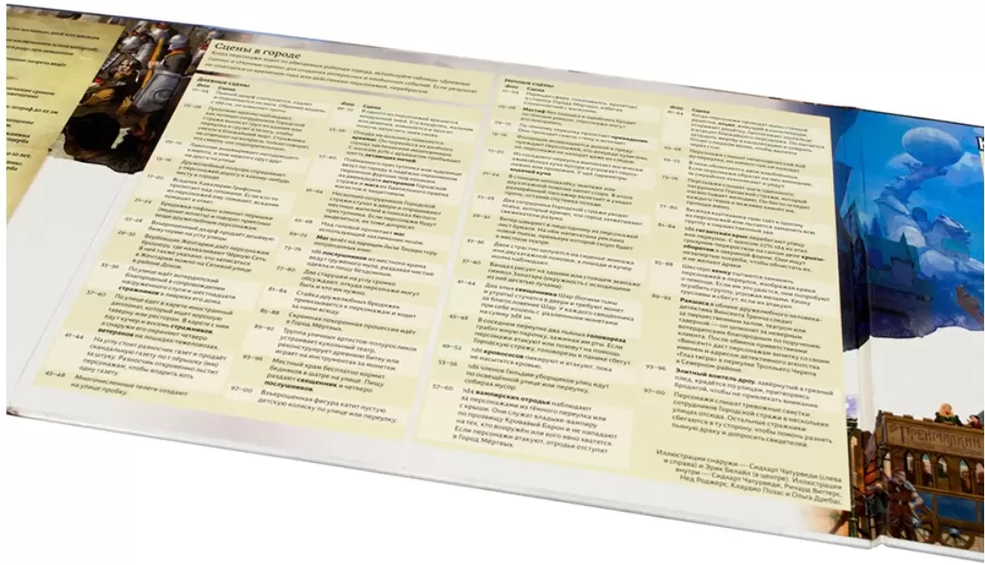 Дополнение к настольной игре Мир Хобби Dungeons&#38;Drag. Вотердип:Драк. куш. Ширма мастера подзем.73710-R фото