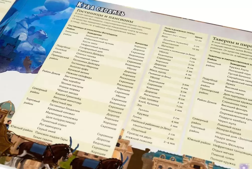 Дополнение к настольной игре Мир Хобби Dungeons&#38;Drag. Вотердип:Драк. куш. Ширма мастера подзем.73710-R фото