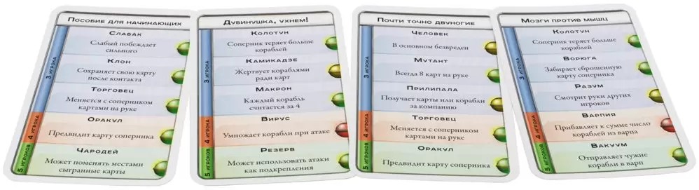 Карточная игра Мир Хобби Космический контакт 915271 фото 6