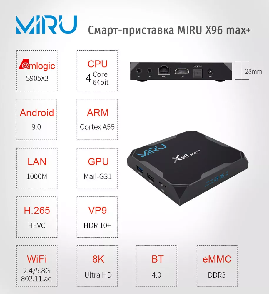 Смарт-приставка Miru X96 Max+ 4ГБ/32ГБ фото 4