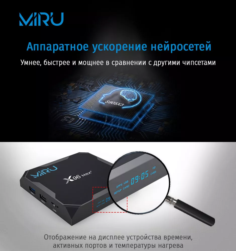 Смарт-приставка Miru X96 Max+ 4ГБ/32ГБ фото 5